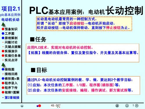 plc项目2.1【plc-电动机长动控制】ppt课件