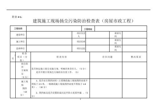 建筑施工现场扬尘污染防治检查表