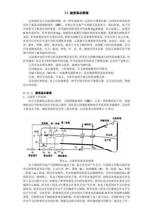 示波器 波形显示原理 示波器使用