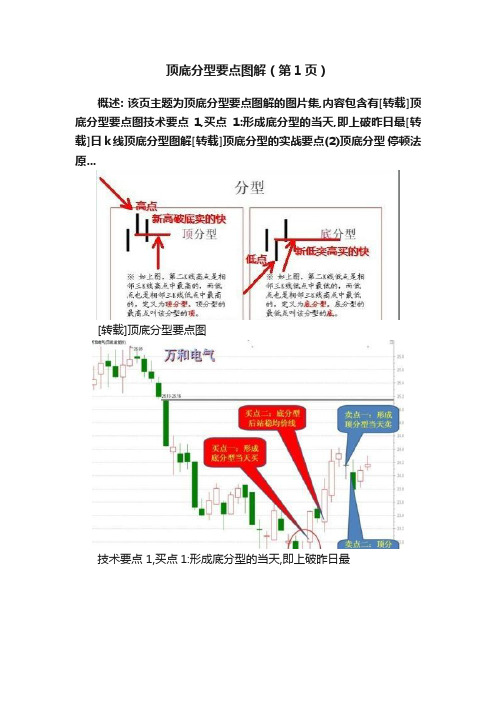 顶底分型要点图解（第1页）