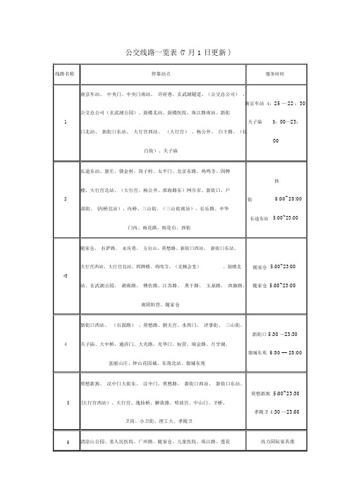 公交线路一览表南京城市客运交通网