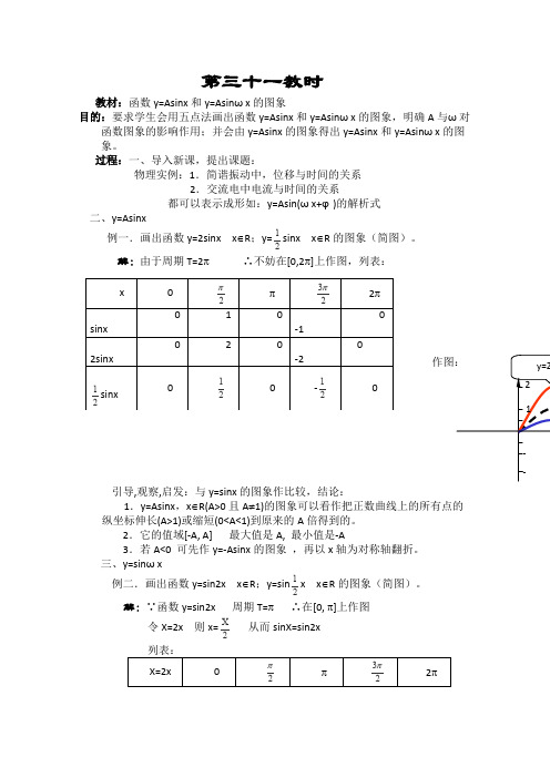 人教A版高中数学必修四复习教案第四章三角函数新人教(1)(10)