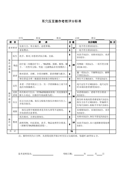 中医适宜技术操作考核试题----耳穴压豆