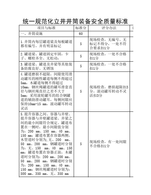 4.统一规范化立井井筒装备安全质量标准