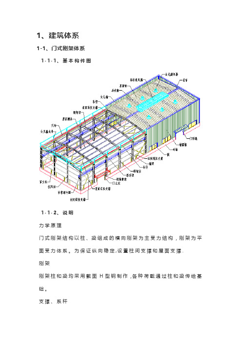 钢结构各构件及其做法的图解(图文)