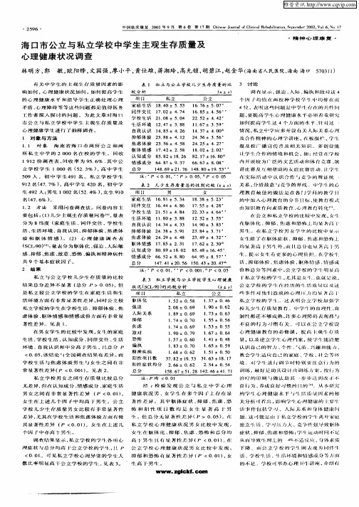 海口市公立与私立学校中学生主观生存质量及心理健康状况调查