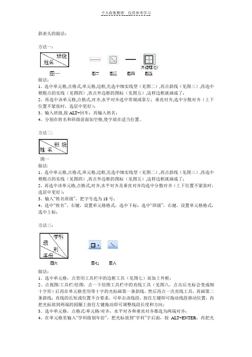 Excel、word表格、文本斜线表头制作教程、方法：