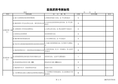 XX医院医保考核表