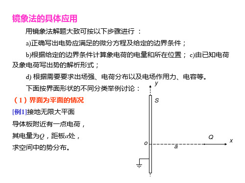 电动力学复习题部分答案