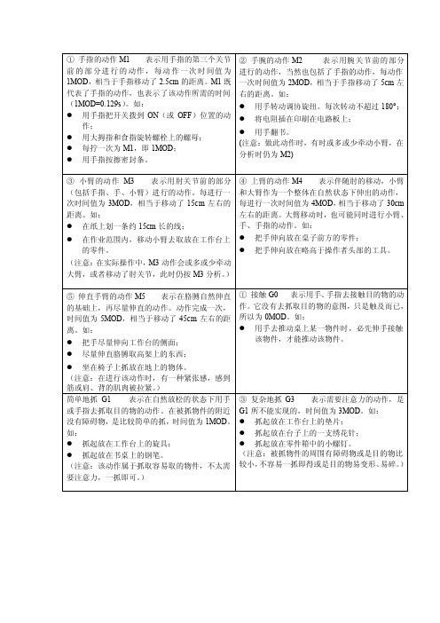 Mod法21个动作单元分析