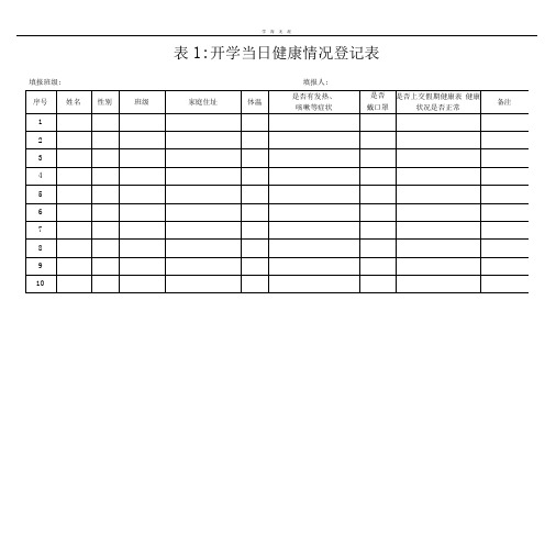 2020年学校开学疫情防控各类登记表.doc