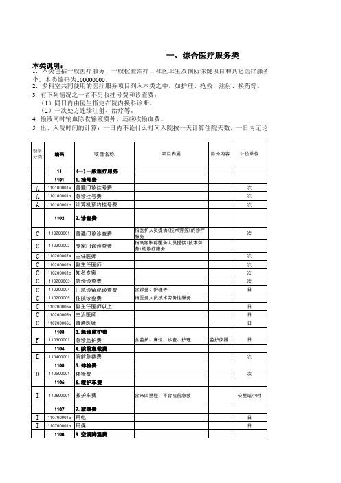 贵州省医疗服务价格