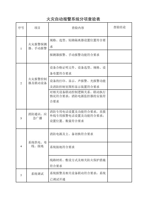 火灾自动报警系统分项查验表(消防安全表格模板)