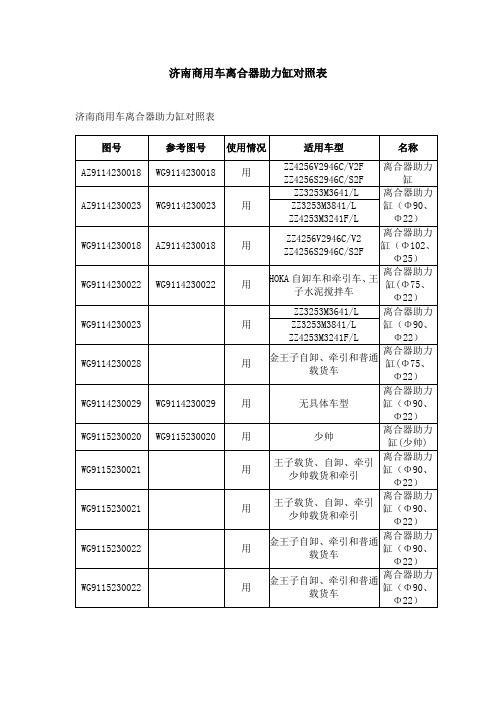 济南商用车离合器助力缸对照表