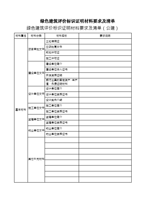 绿色建筑评价标识证明材料要求及清单