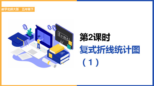 小学数学《复式折线统计图》PPT课件(带内容)