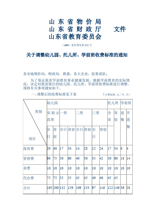 山东省幼儿园收费标准[1]---1998