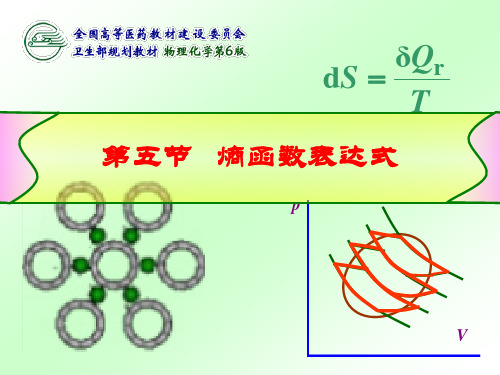 熵函数表达式