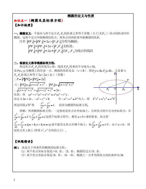 椭圆的定义与性质