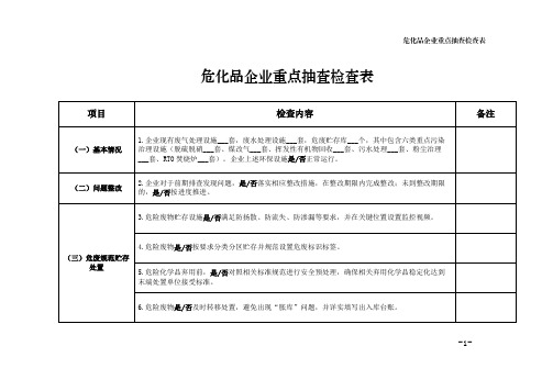 危化品企业重点抽查检查表模板