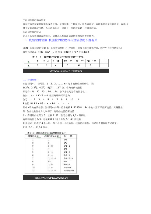 海明校验