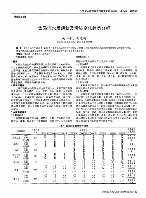 饮马河水质现状及污染变化趋势分析