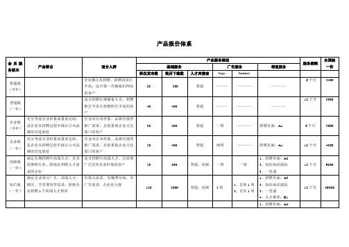 产品报价体系