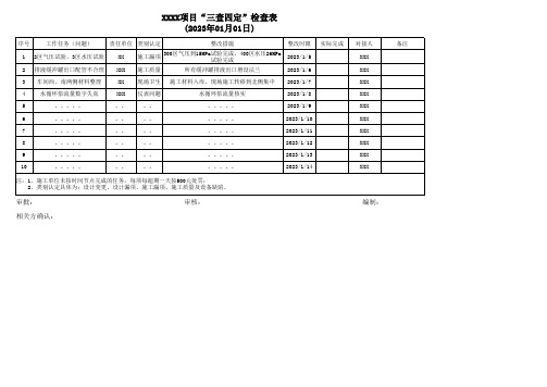 项目三查四定表