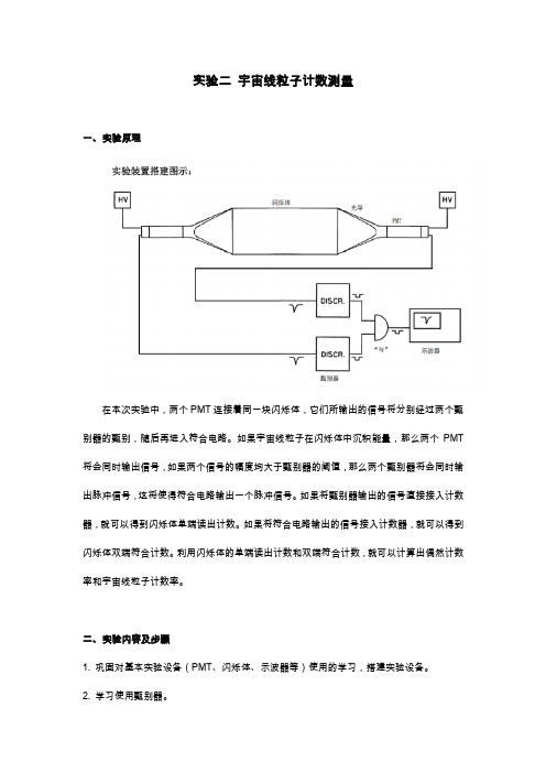 实验二 宇宙线粒子计数测量