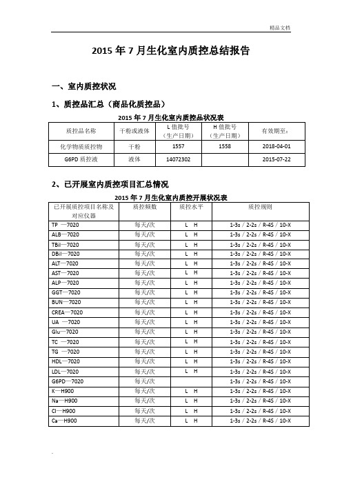 生化室内质控总结报告