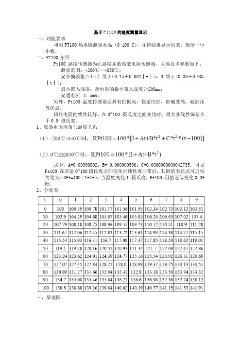 基于pt100的温度测量显示