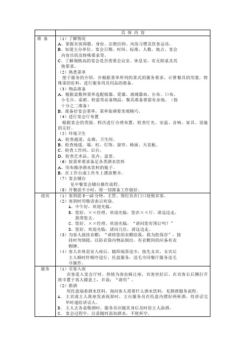 宴会服务流程和要注意的事项