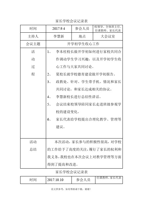 家长学校会议记录表