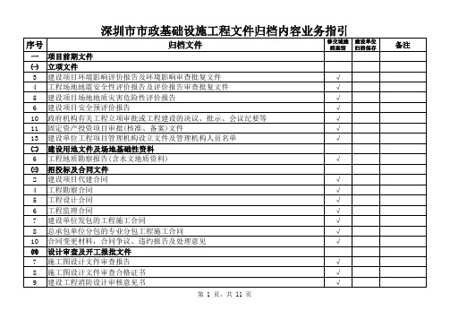 深圳市市政基础设施工程文件归档内容业务指引