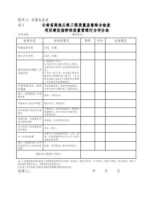 云南省高速公路工程质量检查用表