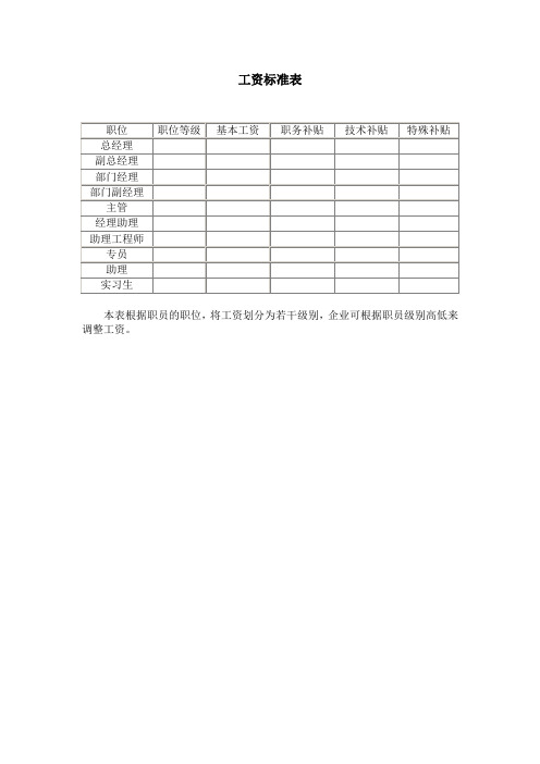 工资标准表