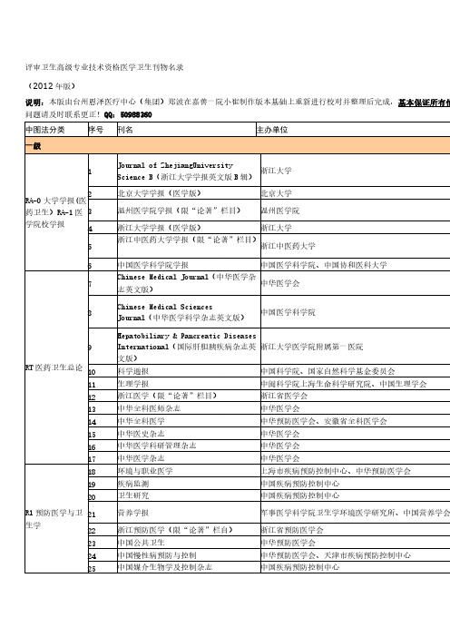 【免费下载】评审卫生高级专业技术资格医学卫生刊物名录1