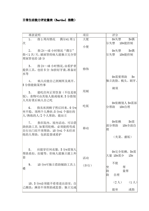 日常生活能力评定量表adl