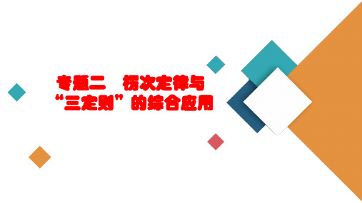 2.2法拉第电磁感应定律 专题