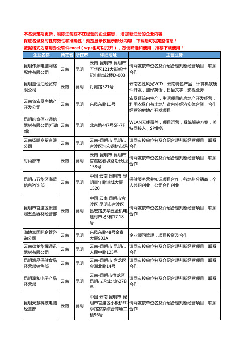 新版云南省合作项目工商企业公司商家名录名单联系方式大全34家