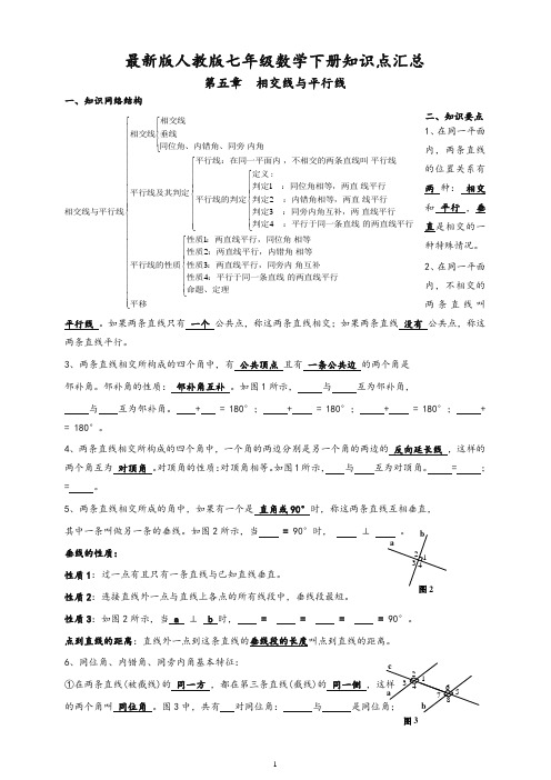 2019新人教版七年级数学下册知识点及典型试题汇总