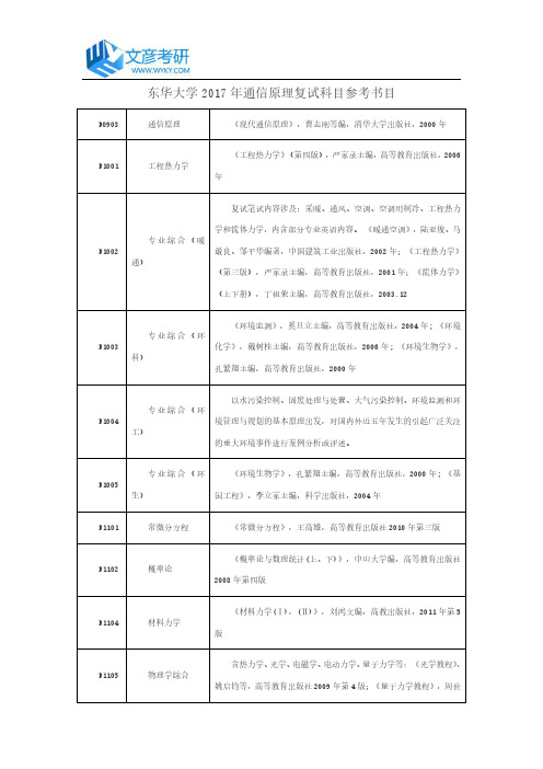 东华大学2017年通信原理复试科目参考书目