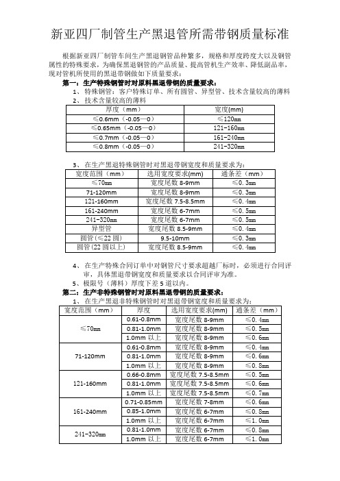 黑退管所需带钢质量标准