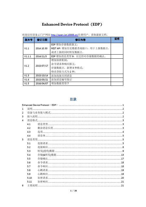 EDP协议