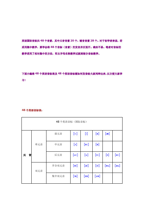 英语国际音标共48个音素