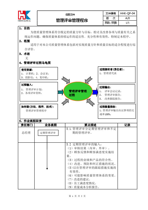 04管理评审管理程序HHK-QP-04