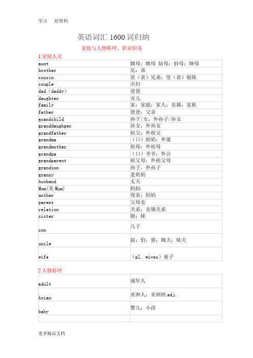 初中英语词汇分类归纳1600个汇编