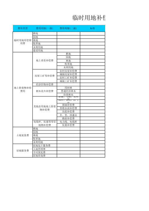 临时用地补偿费用清单