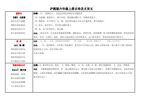 沪教版六年级上册古诗及文言文