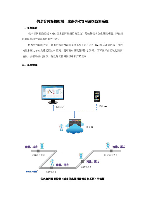 供水管网漏损控制(城市供水管网漏损监测系统)